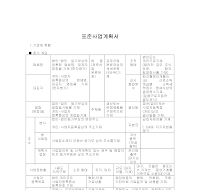 표준사업계획서 작성방법설명